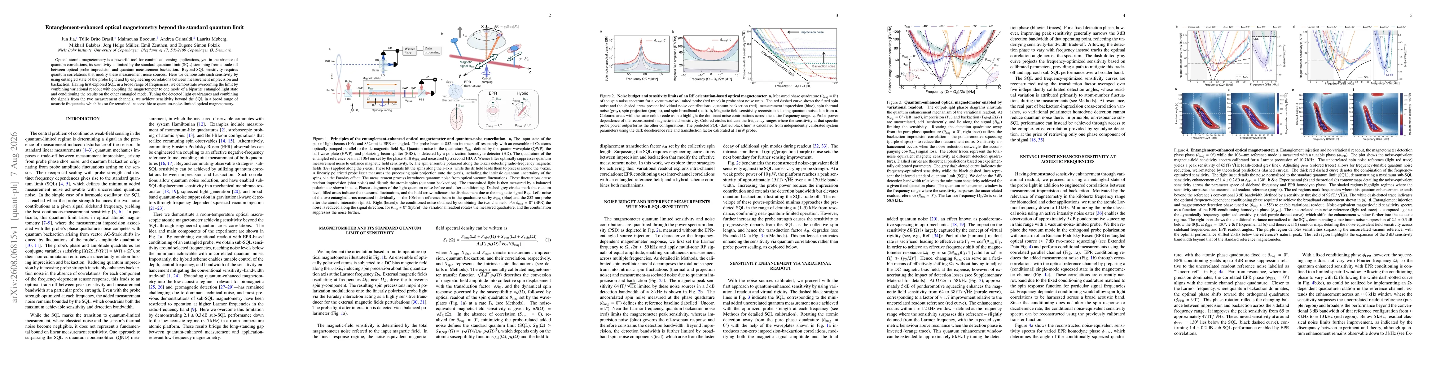 Thumbnail for Entanglement-enhanced optical magnetometry beyond the standard quantum limit