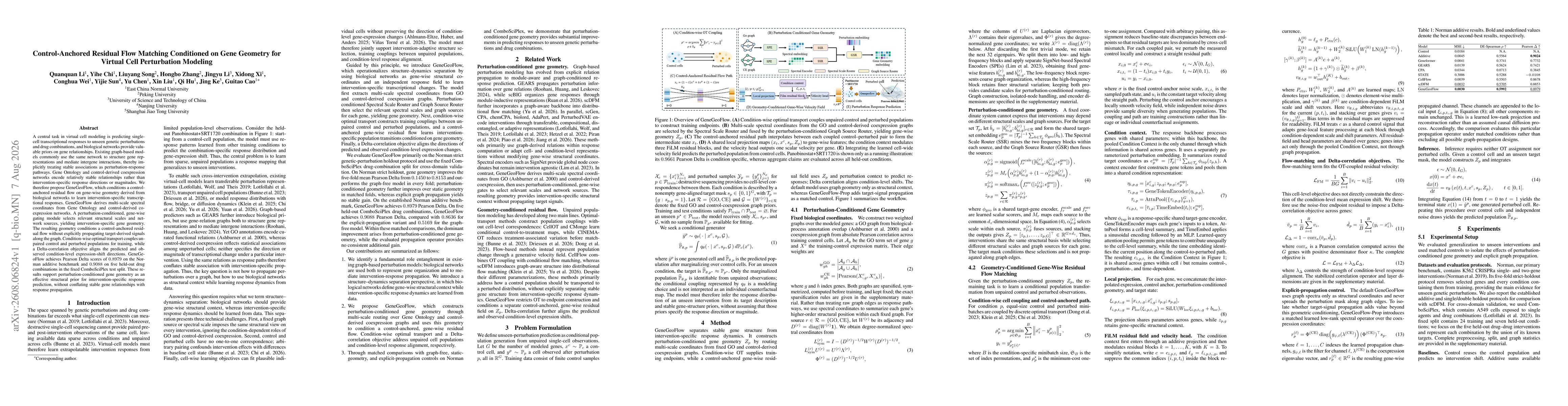 Thumbnail for Control-Anchored Residual Flow Matching Conditioned on Gene Geometry for Virtual Cell Perturbation Modeling