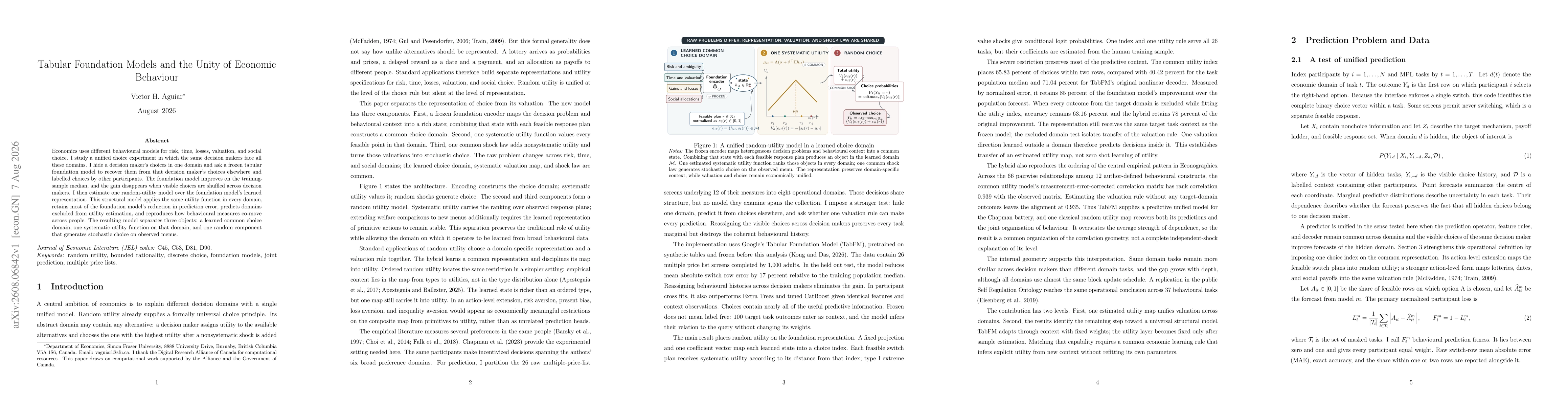 Thumbnail for Tabular Foundation Models and the Unity of Economic Behaviour