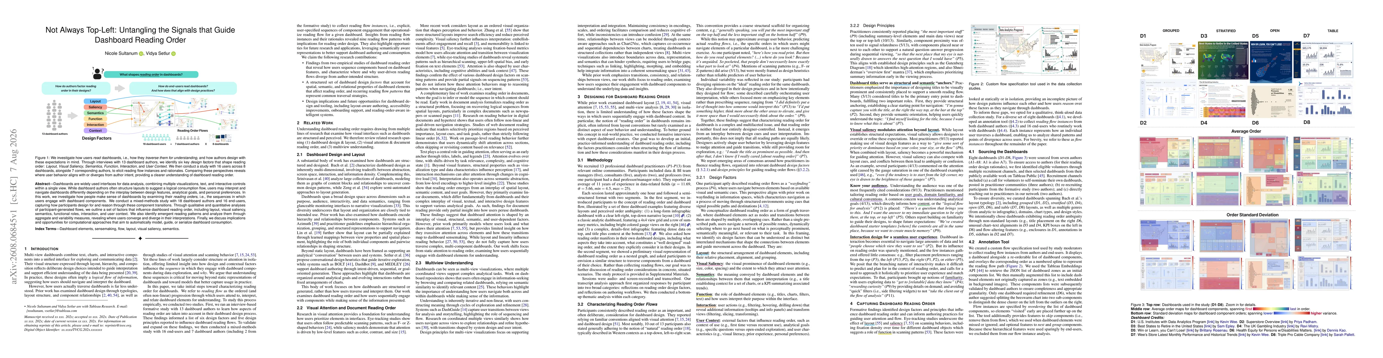 Thumbnail for Not Always Top-Left: Untangling the Signals that Guide Dashboard Reading Order