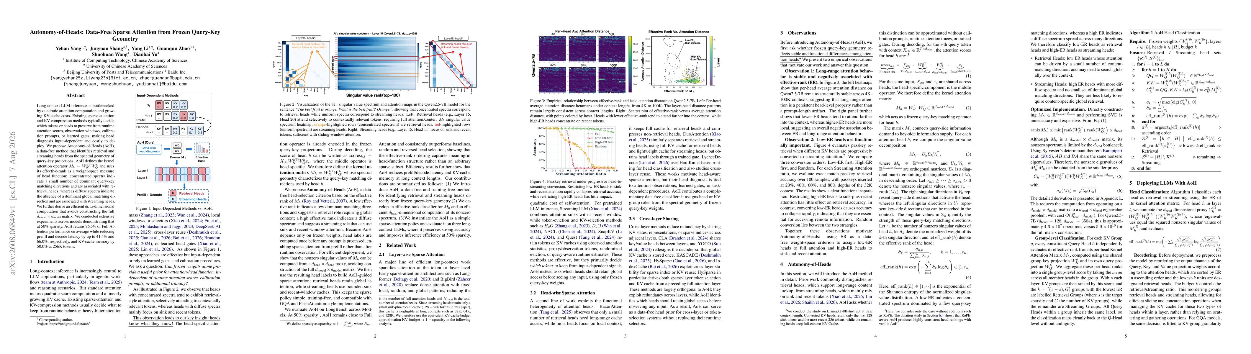 Thumbnail for Autonomy-of-Heads: Data-Free Sparse Attention from Frozen Query-Key Geometry