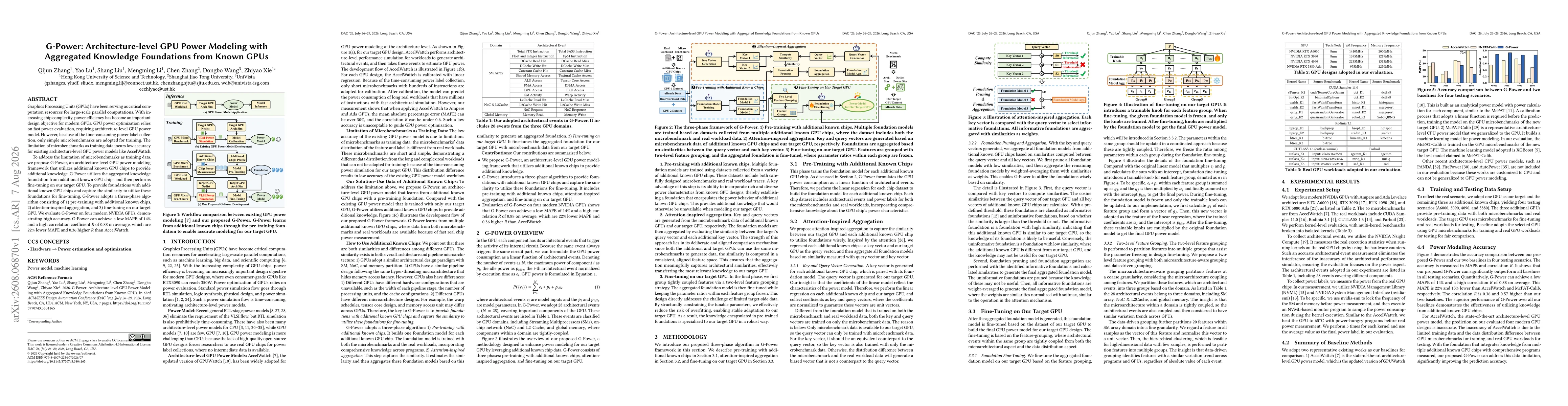 Thumbnail for G-Power: Architecture-level GPU Power Modeling with Aggregated Knowledge Foundations from Known GPUs
