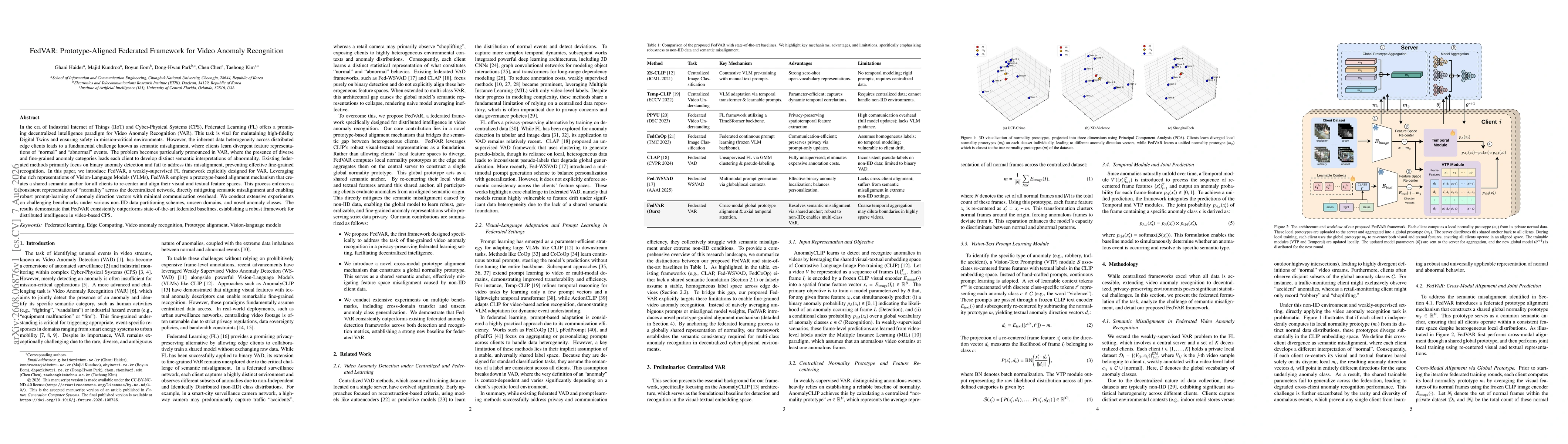 Thumbnail for FedVAR: Prototype-Aligned Federated Framework for Video Anomaly Recognition
