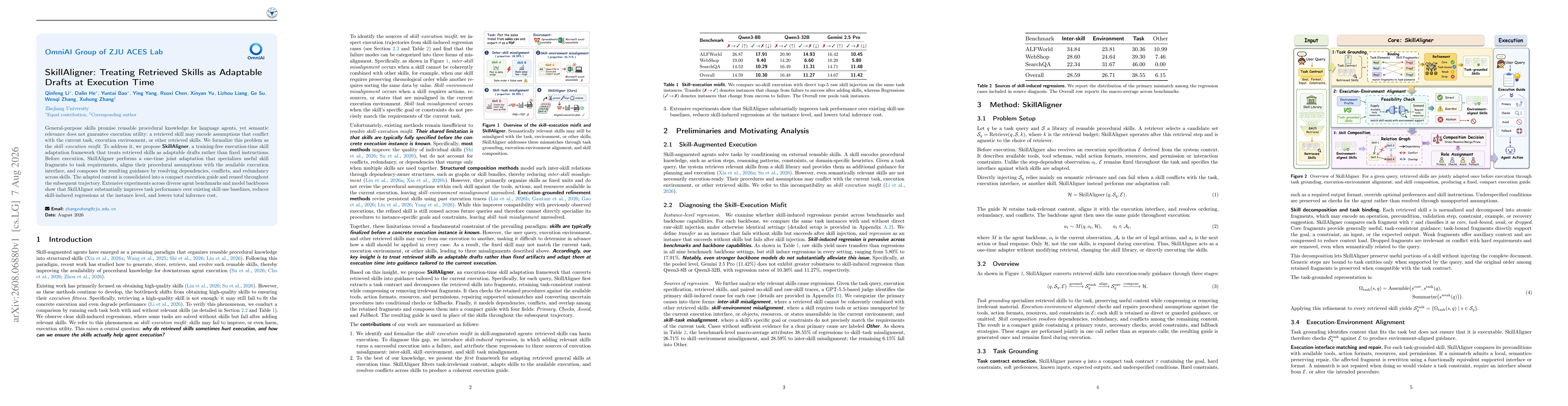 Thumbnail for SkillAligner: Treating Retrieved Skills as Adaptable Drafts at Execution Time