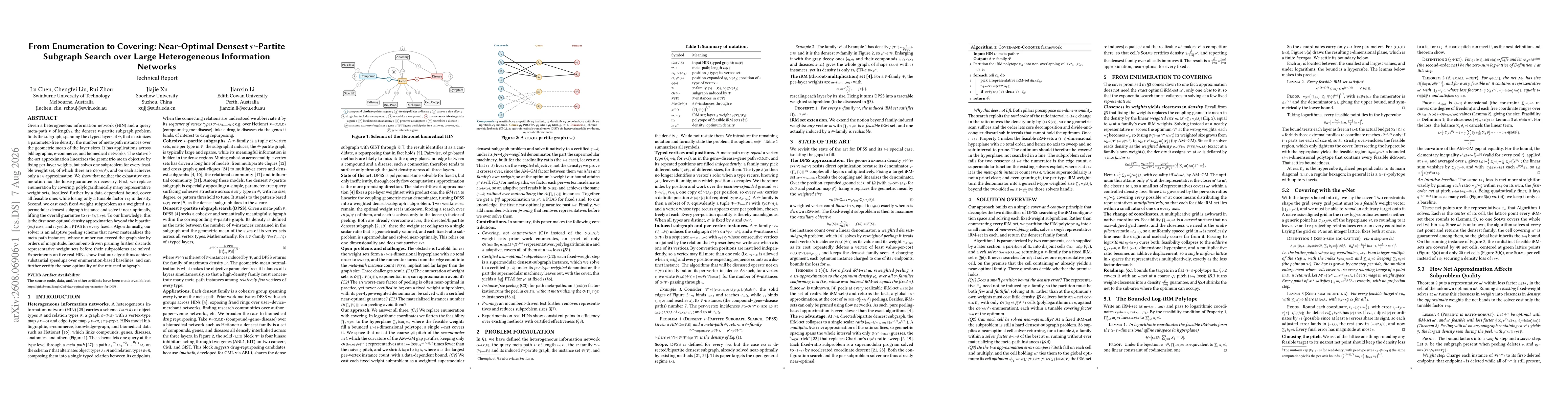 Thumbnail for From Enumeration to Covering: Near-Optimal Densest P-Partite Subgraph Search over Large Heterogeneous Information Networks