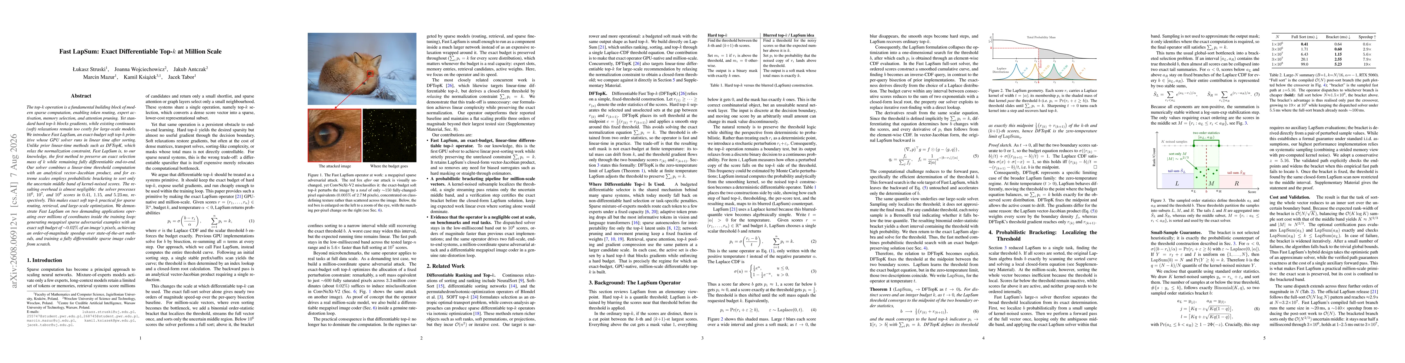 Thumbnail for Fast LapSum: Exact Differentiable Top-k at Million Scale