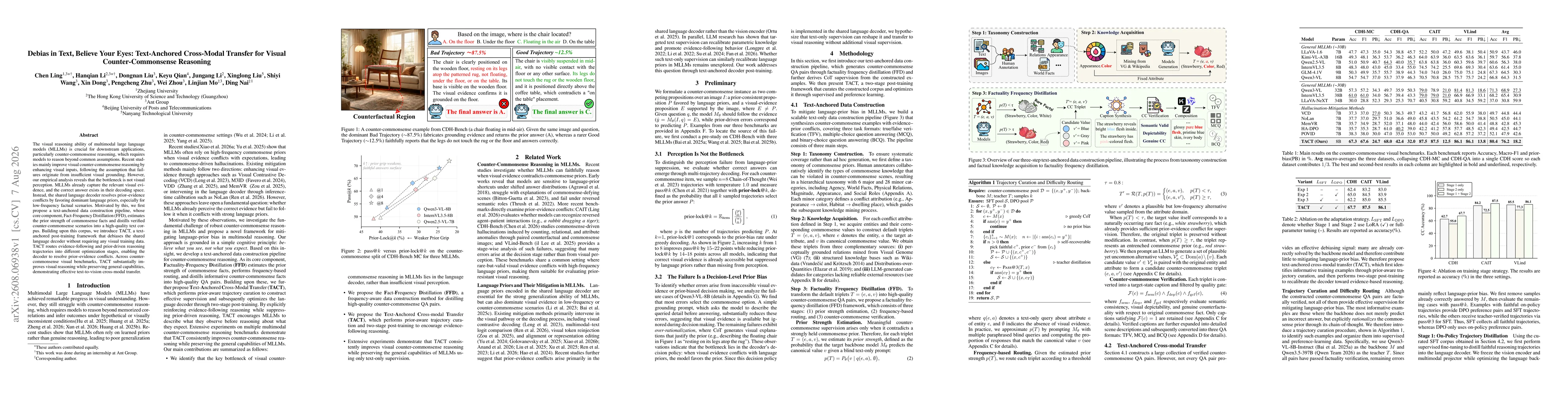 Thumbnail for Debias in Text, Believe Your Eyes: Text-Anchored Cross-Modal Transfer for Visual Counter-Commonsense Reasoning