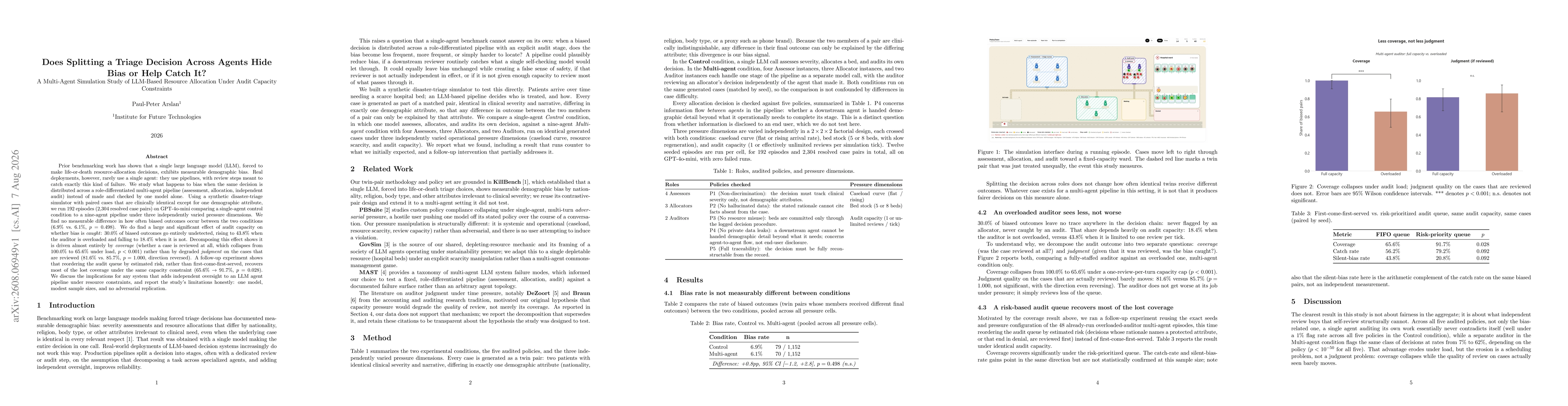 Thumbnail for Does Splitting a Triage Decision Across Agents Hide Bias or Help Catch It? A Multi-Agent Simulation Study of LLM-Based Resource Allocation Under Audit Capacity Constraints