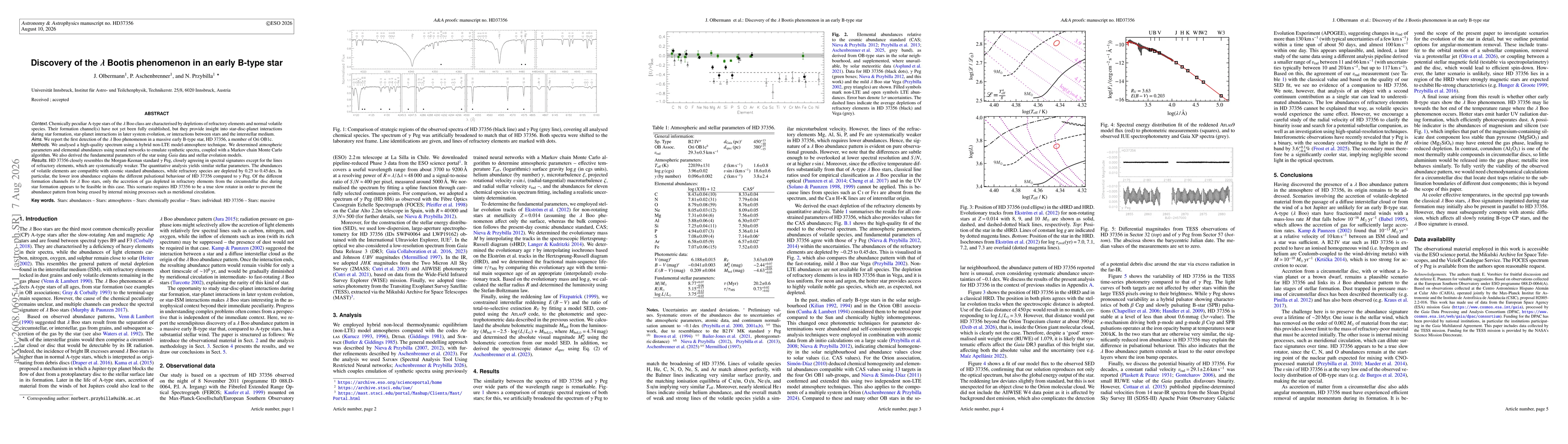 Thumbnail for Discovery of the $λ$ Bootis phenomenon in an early B-type star