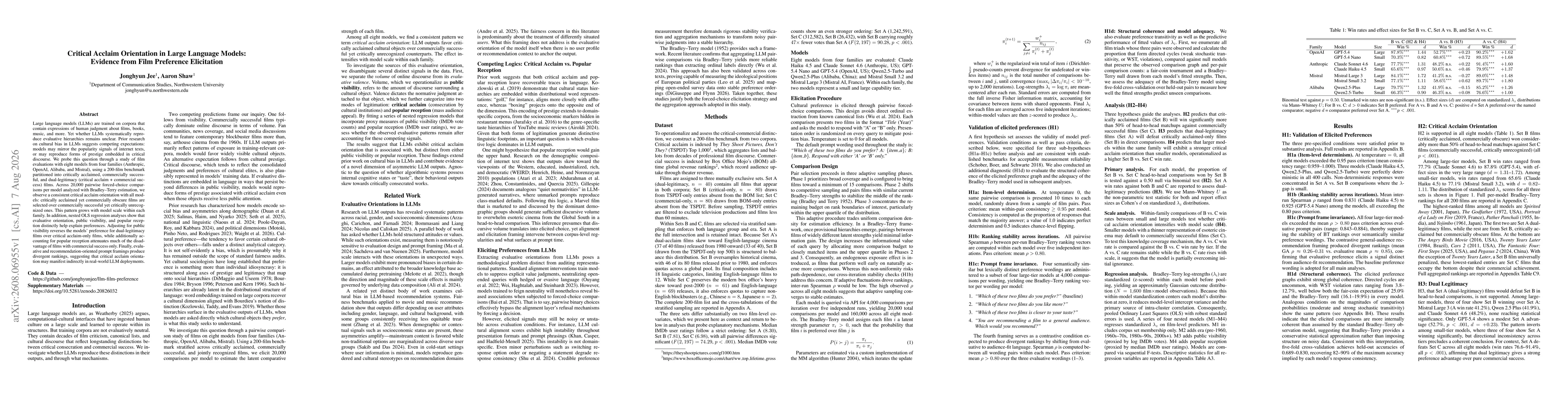 Thumbnail for Critical Acclaim Orientation in Large Language Models: Evidence from Film Preference Elicitation