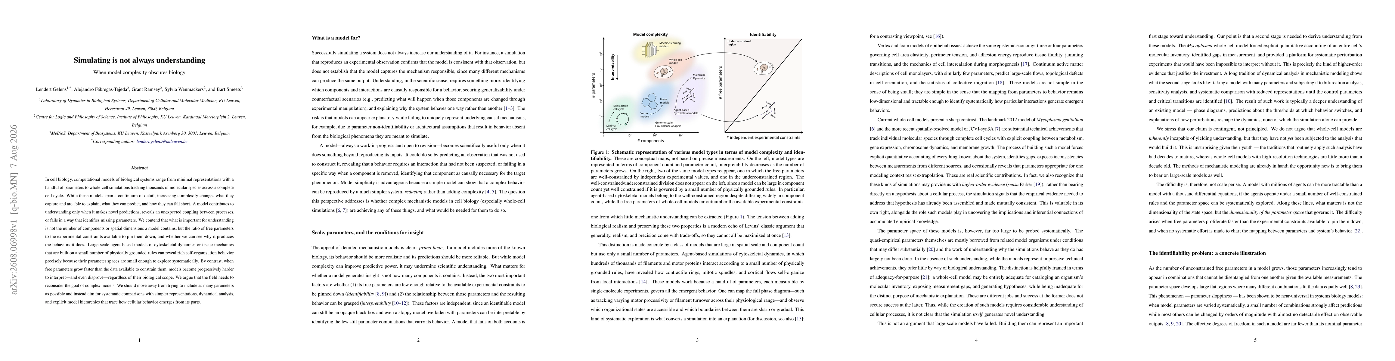 Thumbnail for Simulating is not always understanding: When model complexity obscures biology