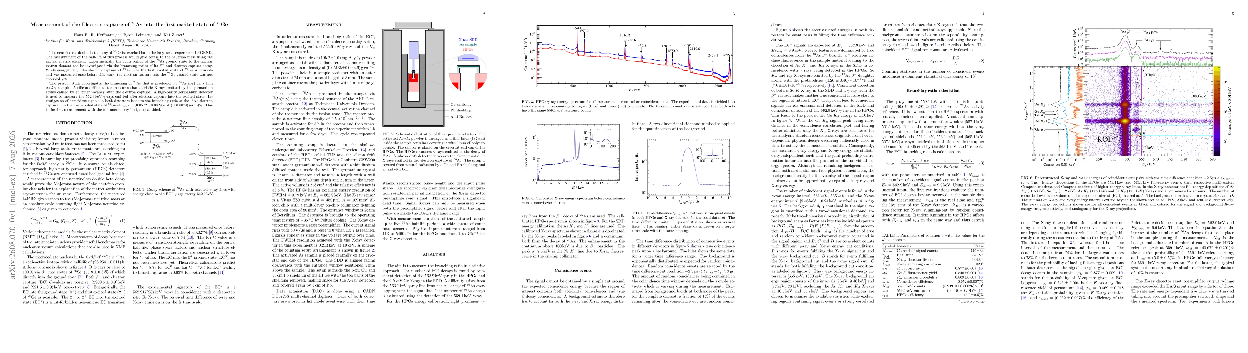 Thumbnail for Measurement of the Electron capture of $^{76}$As into the first excited state of $^{76}$Ge