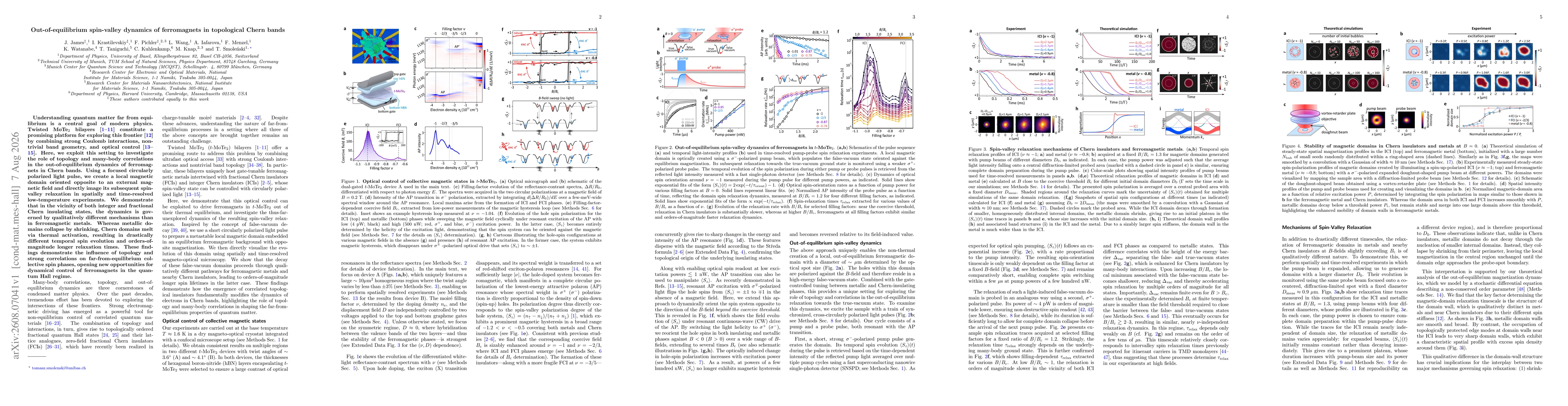 Thumbnail for Out-of-equilibrium spin-valley dynamics of ferromagnets in topological Chern bands