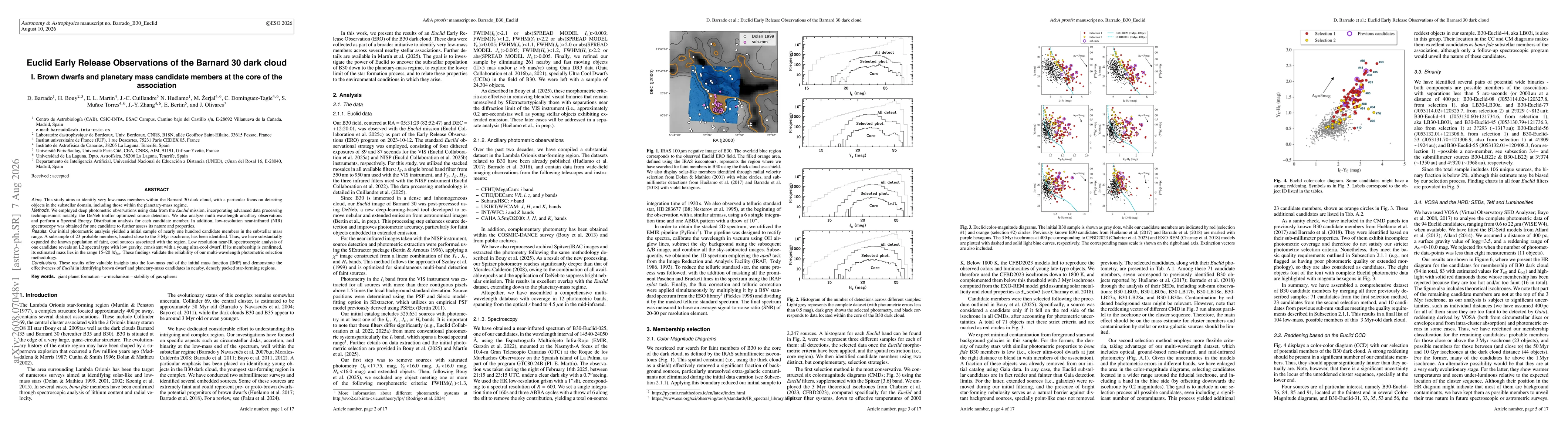 Thumbnail for Euclid Early Release Observations of the Barnard 30 dark cloud I. Brown dwarfs and planetary mass candidate members at the core of the association