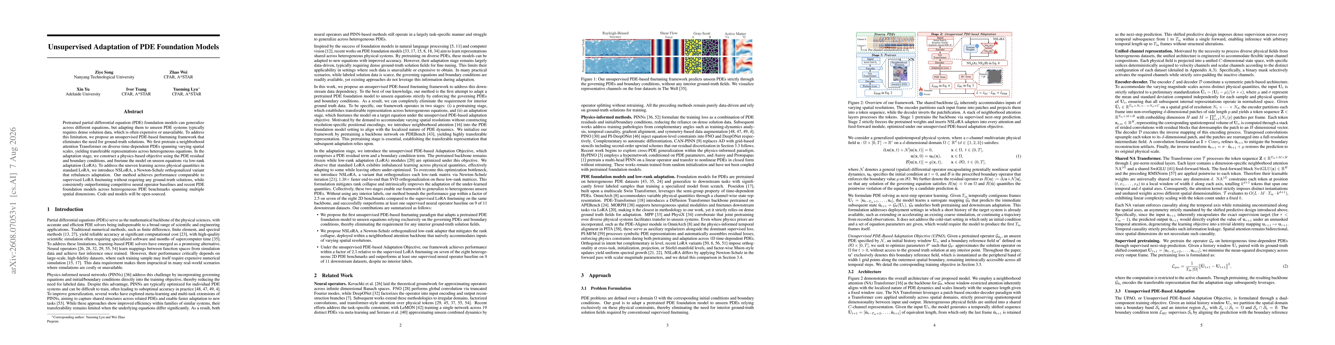 Thumbnail for Unsupervised Adaptation of PDE Foundation Models