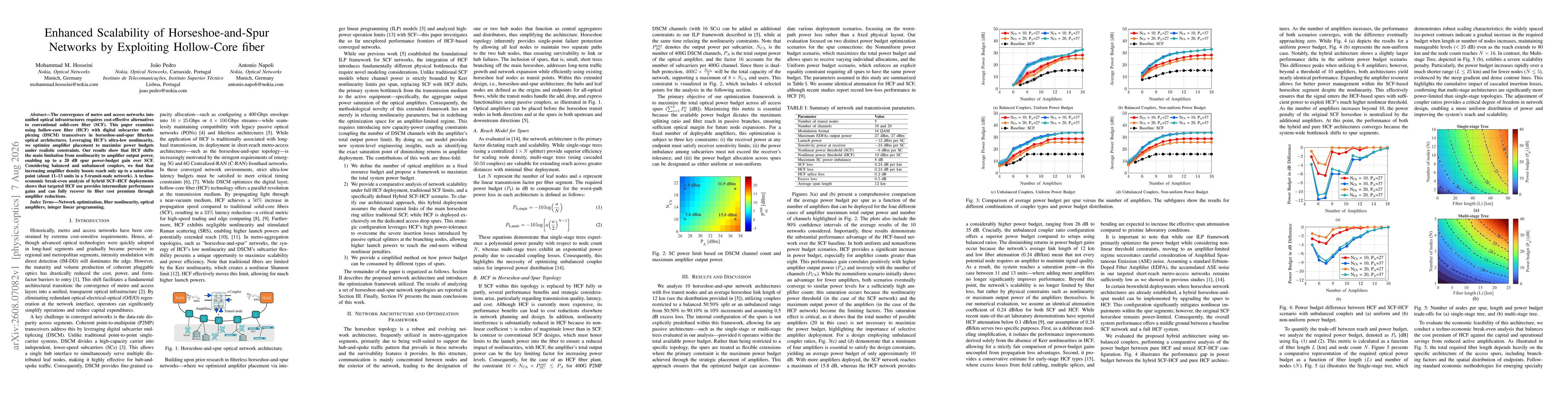Thumbnail for Enhanced Scalability of Horseshoe-and-Spur Networks by Exploiting Hollow-Core Fiber