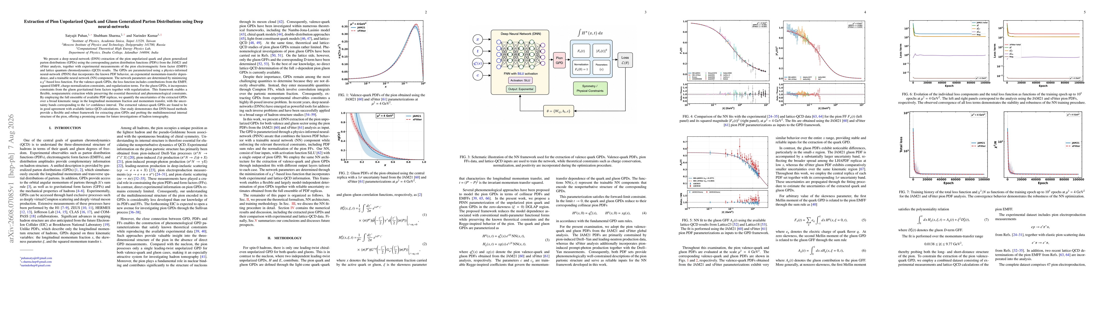 Thumbnail for Extraction of Pion Unpolarized Quark and Gluon Generalized Parton Distributions using Deep Neural-Networks