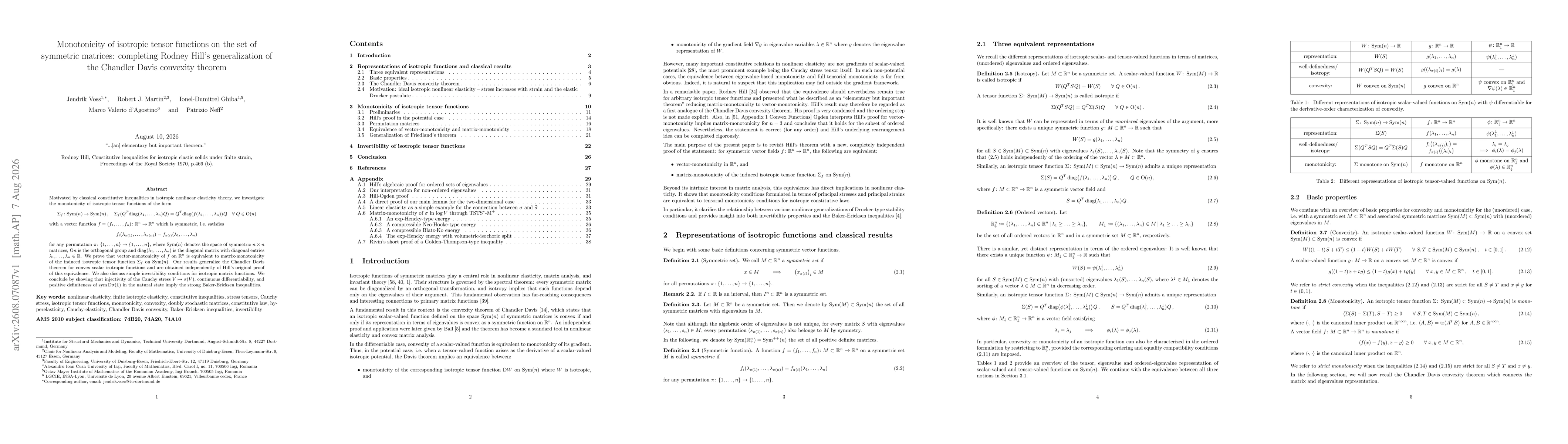 Thumbnail for Monotonicity of isotropic tensor functions on the set of symmetric matrices: completing Rodney Hill's generalization of the Chandler Davis convexity theorem