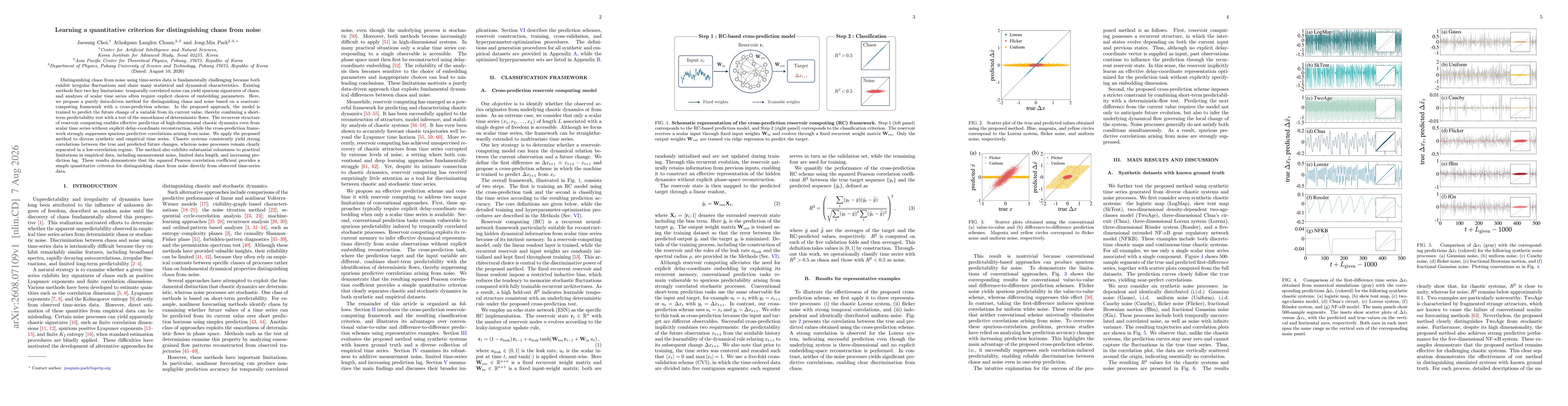 Thumbnail for Learning a quantitative criterion for distinguishing chaos from noise