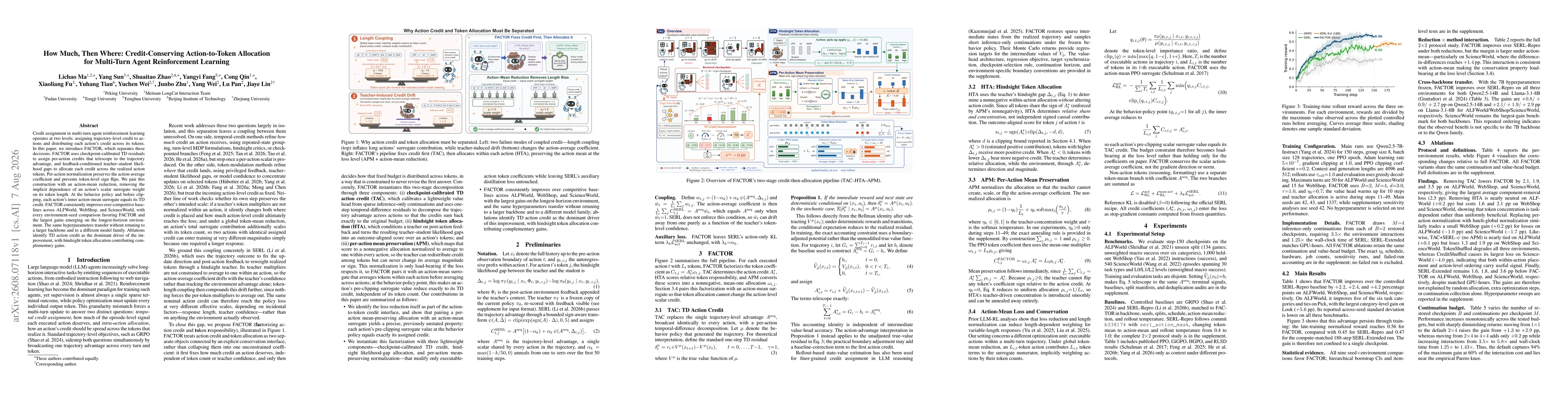 Thumbnail for How Much, Then Where: Credit-Conserving Action-to-Token Allocation for Multi-Turn Agent Reinforcement Learning