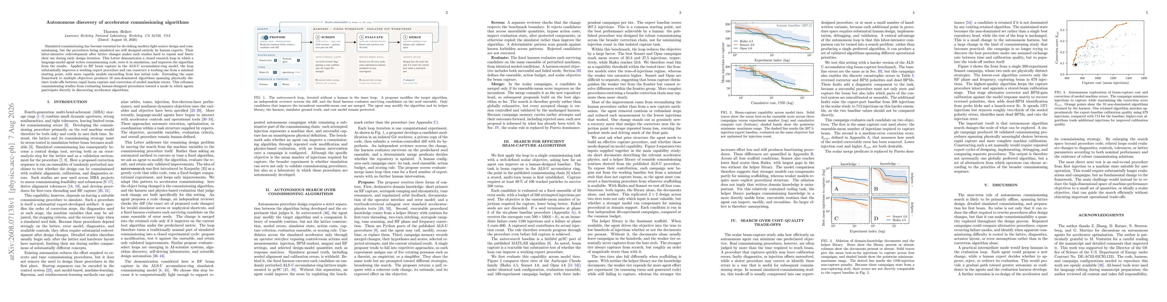 Thumbnail for Autonomous discovery of accelerator commissioning algorithms