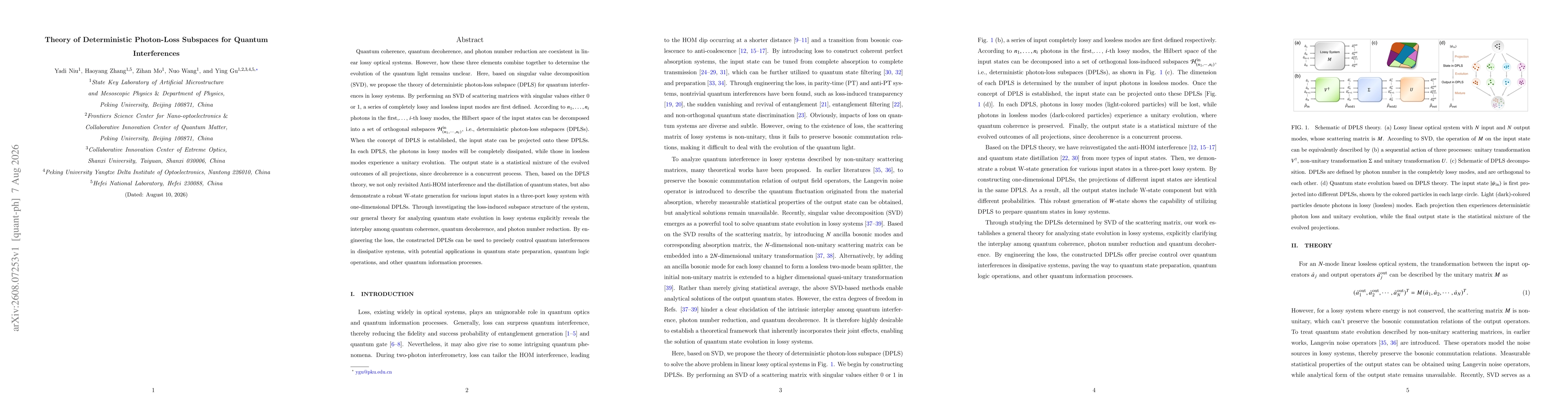 Thumbnail for Theory of Deterministic Photon-Loss Subspaces for Quantum Interferences