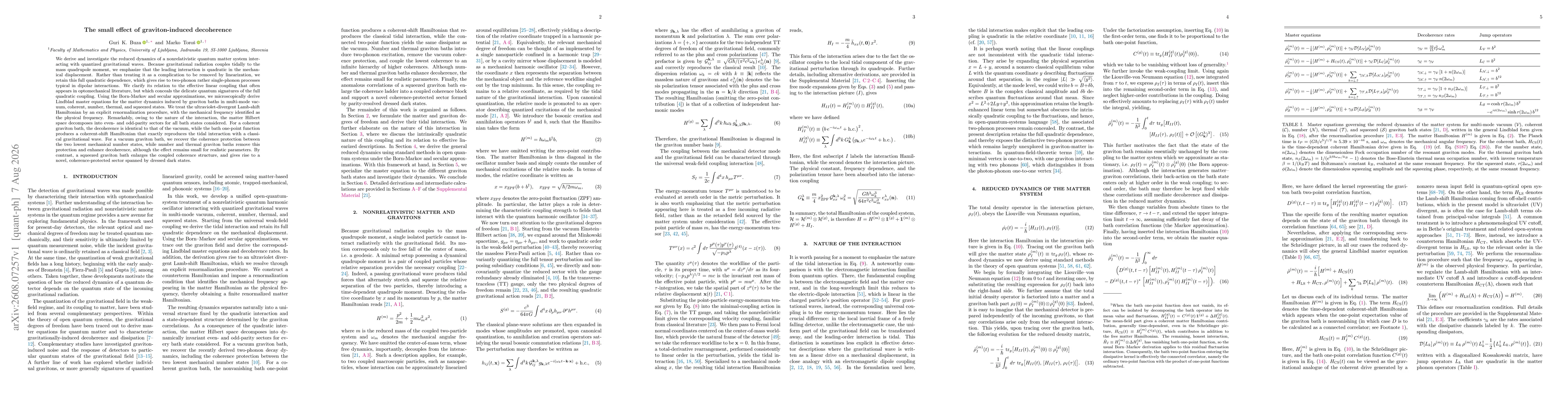 Thumbnail for The small effect of graviton-induced decoherence
