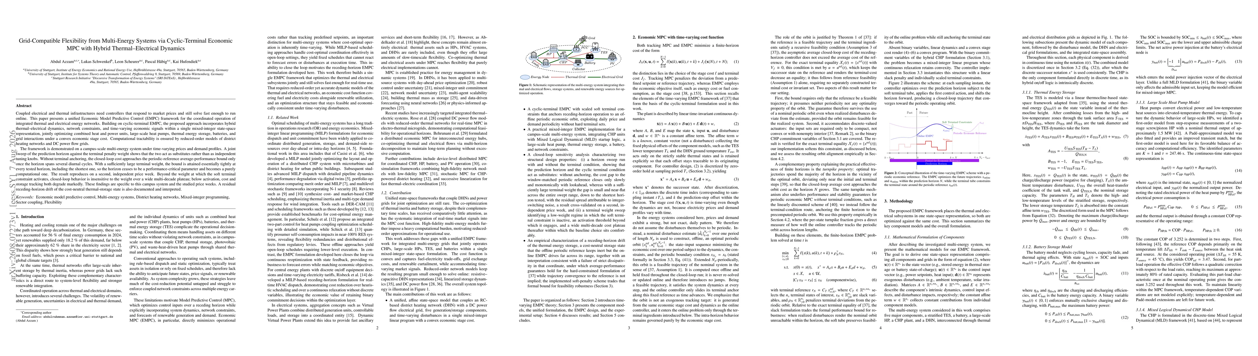 Thumbnail for Grid-Compatible Flexibility from Multi-Energy Systems via Cyclic-Terminal Economic MPC with Hybrid Thermal-Electrical Dynamics