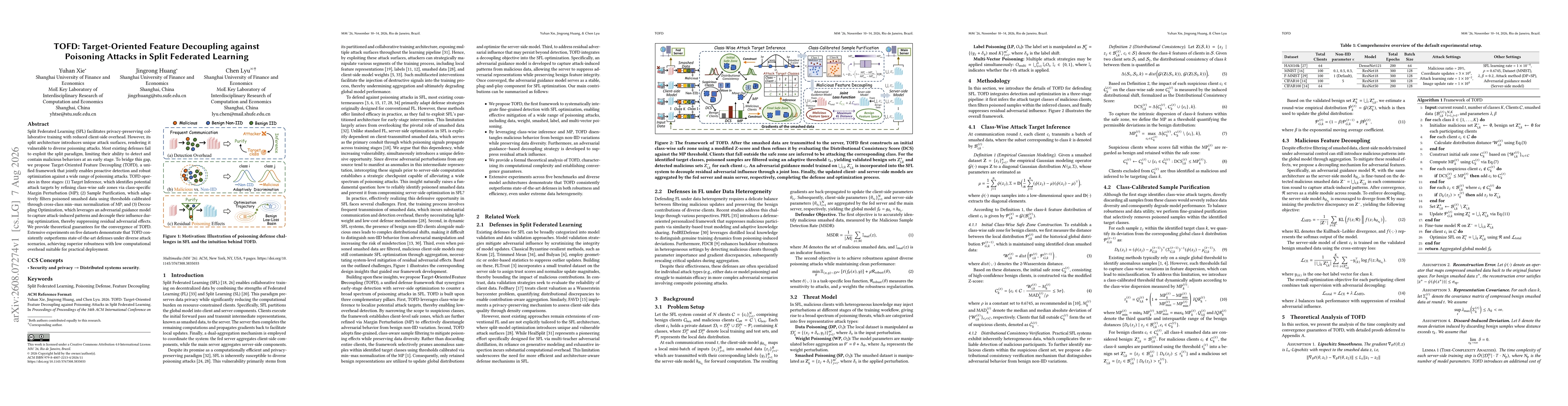 Thumbnail for TOFD: Target-Oriented Feature Decoupling against Poisoning Attacks in Split Federated Learning