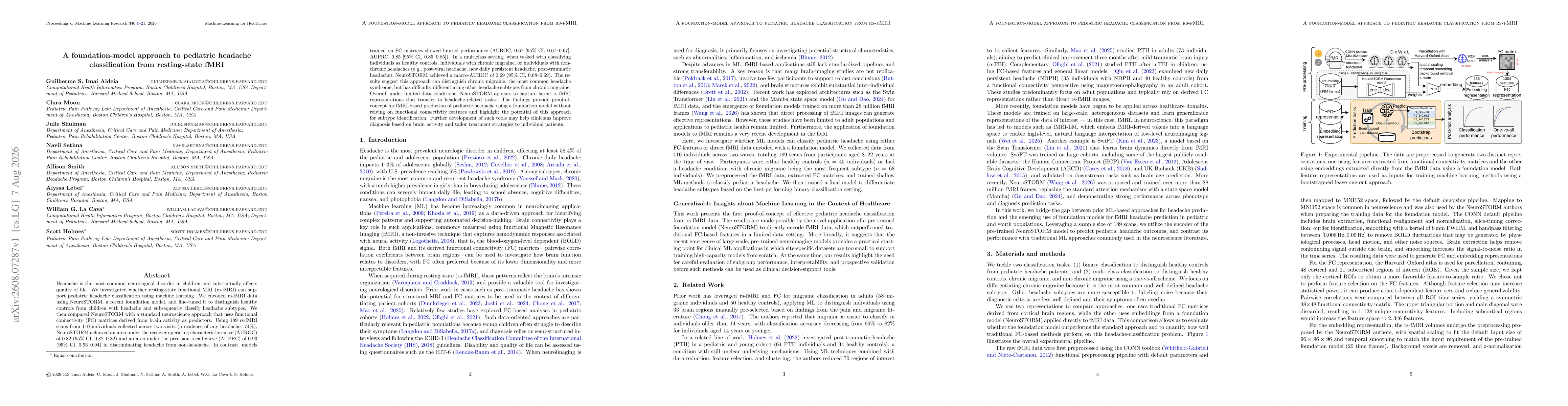 Thumbnail for A foundation-model approach to pediatric headache classification from rs-fMRI
