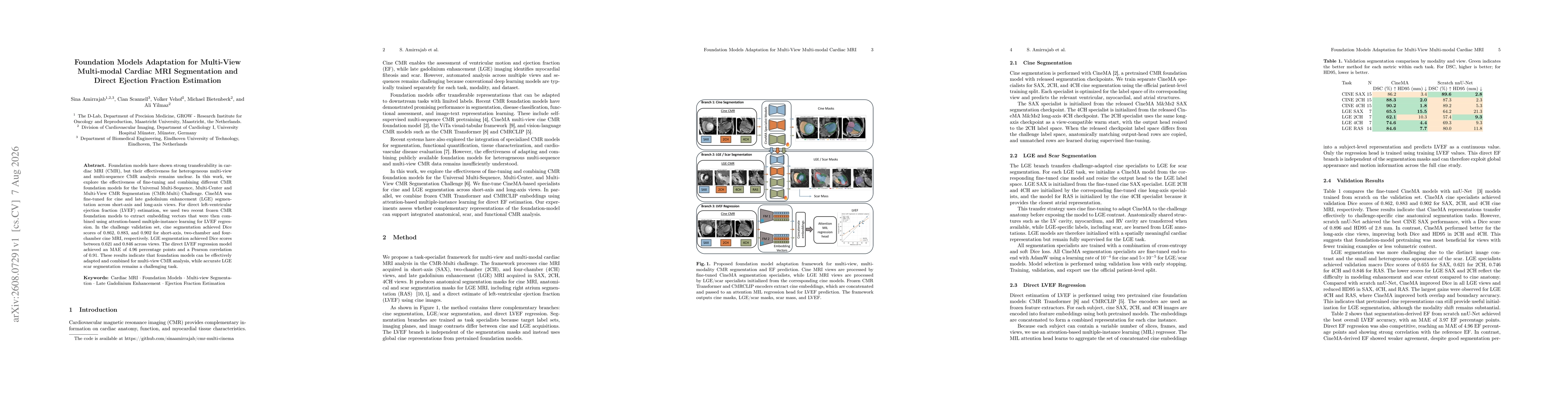 Thumbnail for Foundation Models Adaptation for Multi-View Multi-modal Cardiac MRI Segmentation and Direct Ejection Fraction Estimation