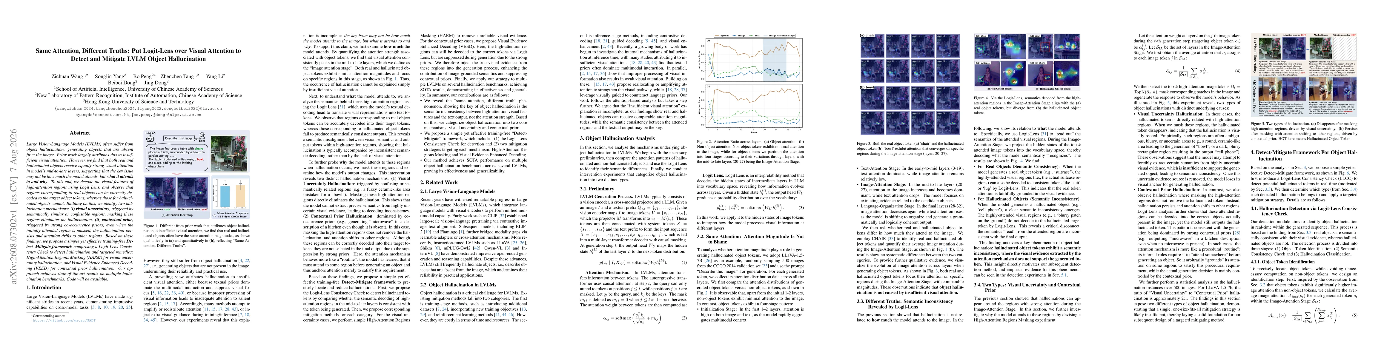 Thumbnail for Same Attention, Different Truths: Put Logit-Lens over Visual Attention to Detect and Mitigate LVLM Object Hallucination