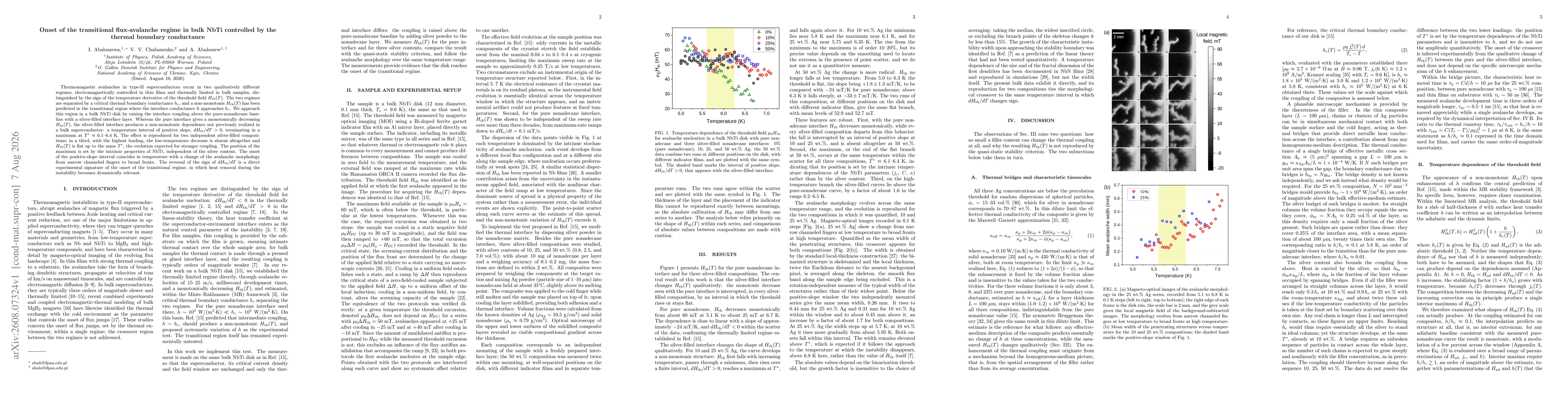 Thumbnail for Onset of the transitional flux-avalanche regime in bulk NbTi controlled by the thermal boundary conductance
