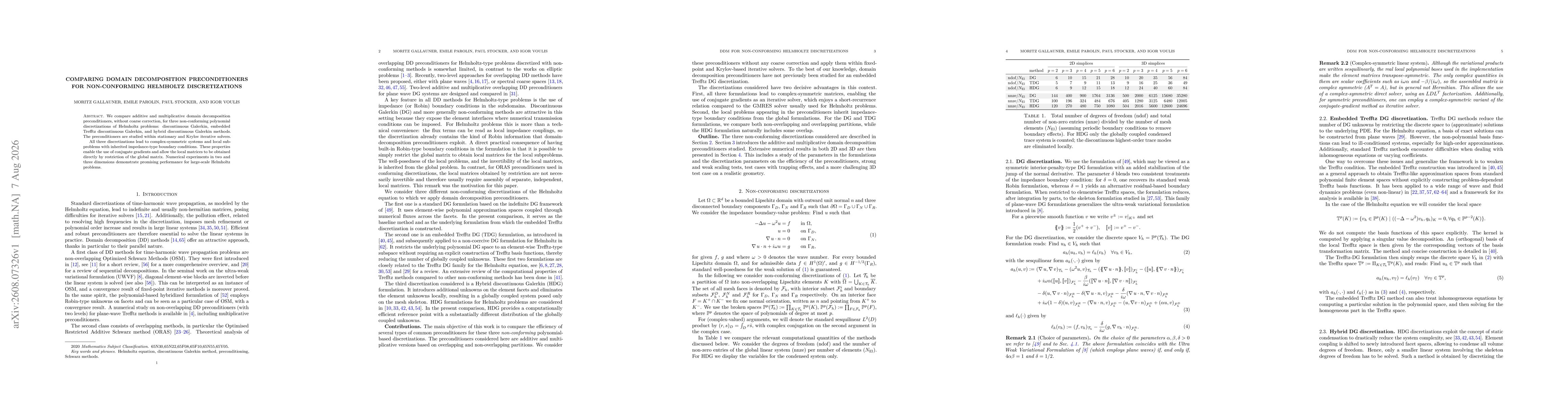 Thumbnail for Comparing domain decomposition preconditioners for non-conforming Helmholtz discretizations