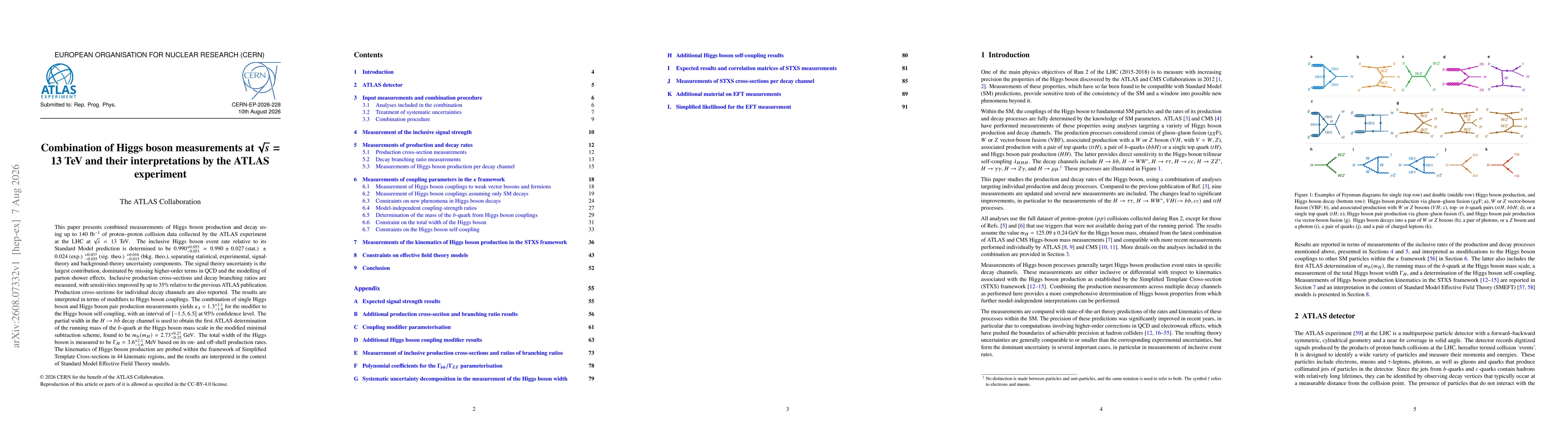 Thumbnail for Combination of Higgs boson measurements at $\sqrt{s} =$ 13 TeV and their interpretations by the ATLAS experiment