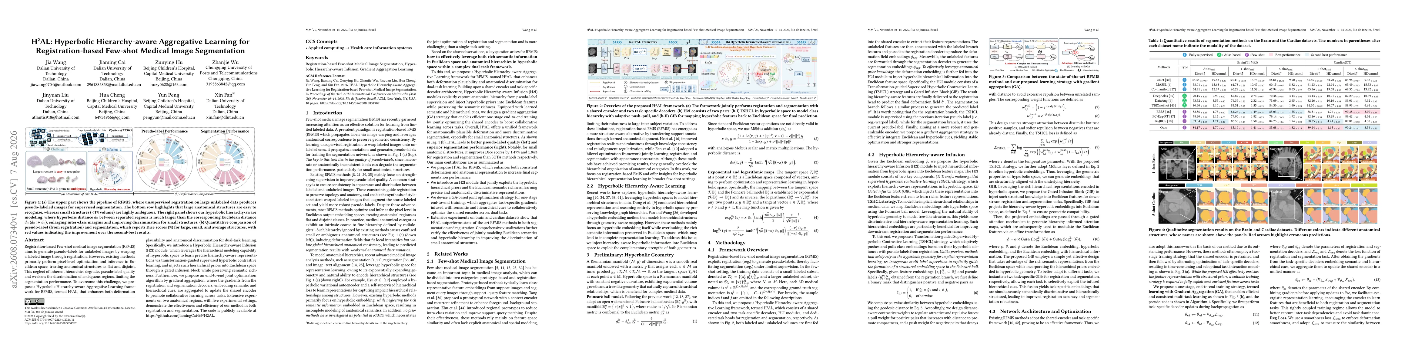 Thumbnail for H2AL: Hyperbolic Hierarchy-aware Aggregative Learning for Registration-based Few-shot Medical Image Segmentation