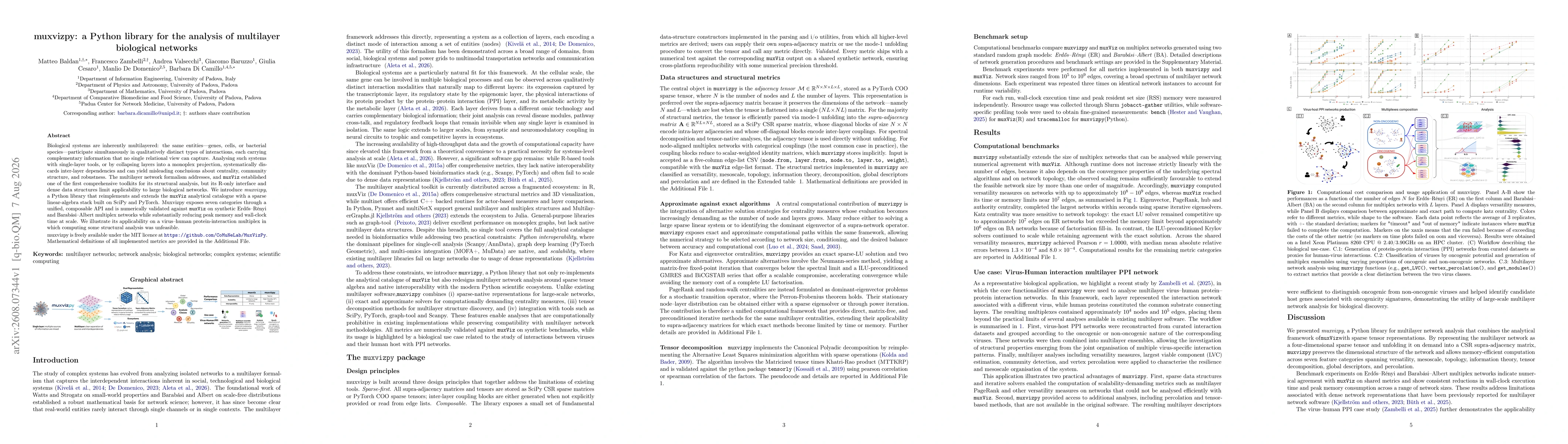 Thumbnail for muxvizpy: a Python library for the analysis of multilayer biological networks
