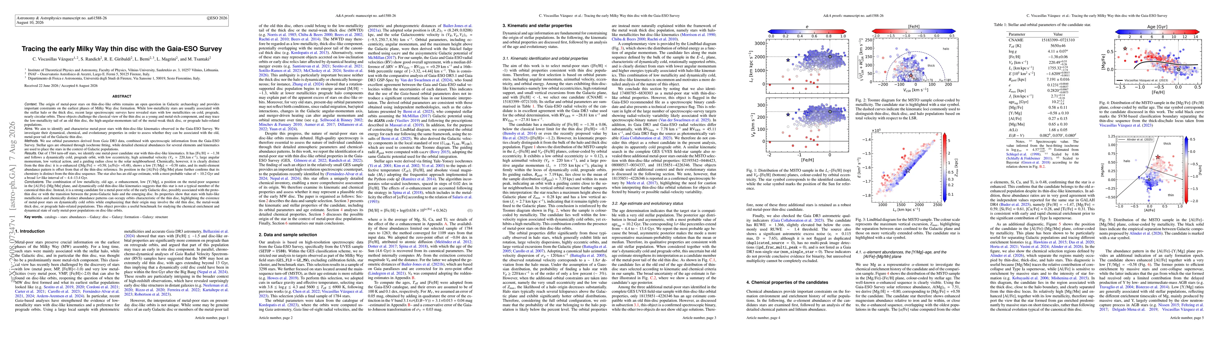 Thumbnail for Tracing the early Milky Way thin disc with the Gaia-ESO Survey