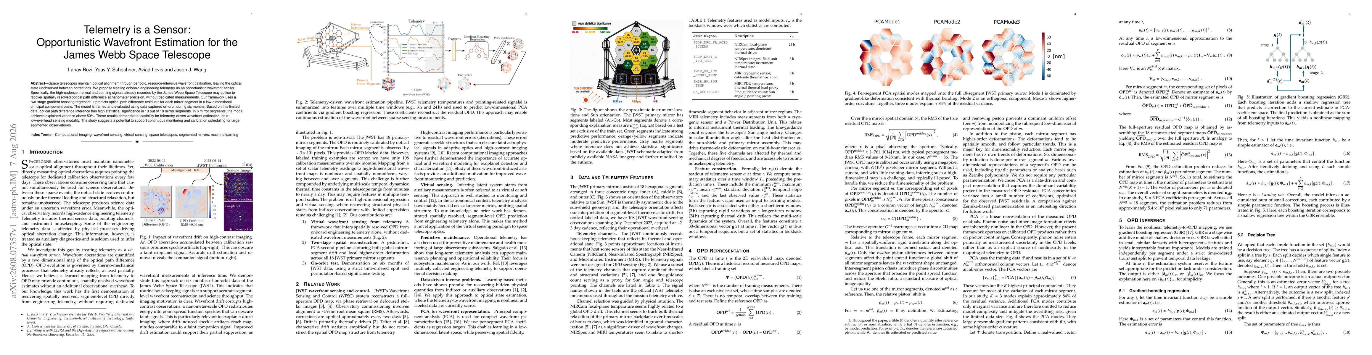 Thumbnail for Telemetry is a Sensor: Opportunistic Wavefront Estimation for the James Webb Space Telescope