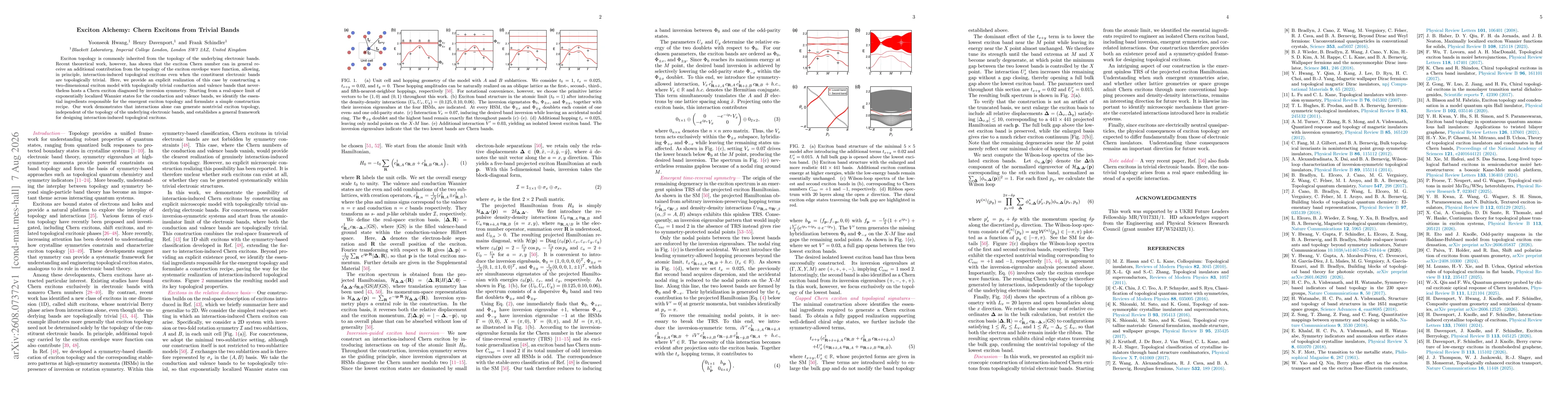Thumbnail for Exciton Alchemy: Chern Excitons from Trivial Bands