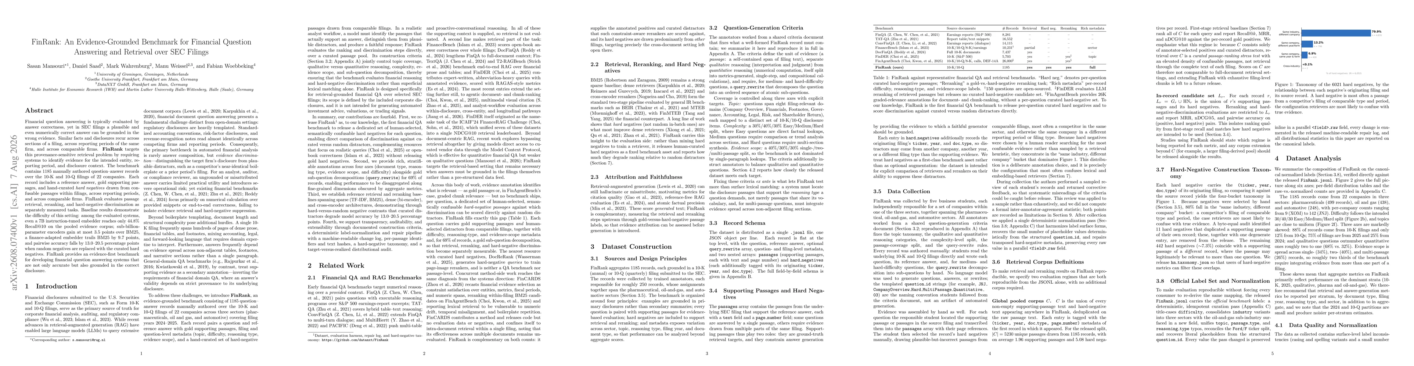Thumbnail for FinRank: An Evidence-Grounded Benchmark for Financial Question Answering and Retrieval over SEC Filings
