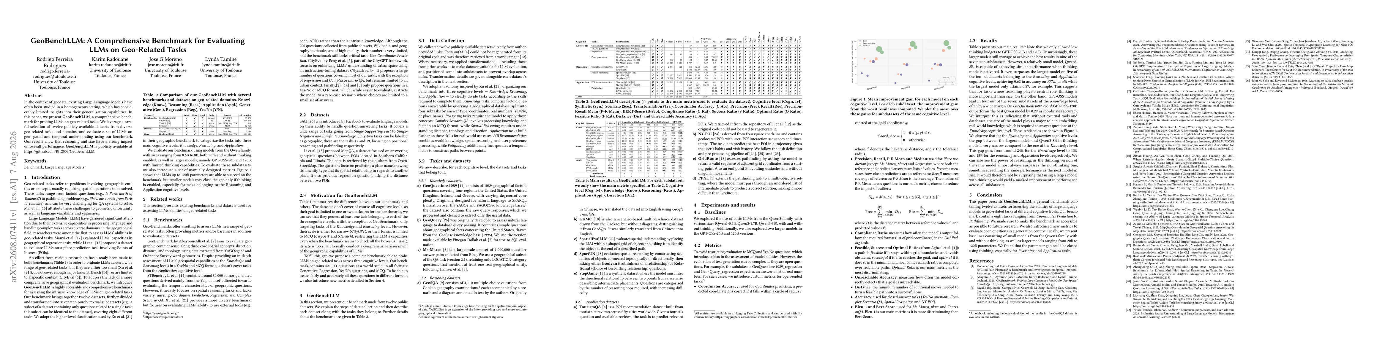 Thumbnail for GeoBenchLLM: A Comprehensive Benchmark for Evaluating LLMs on Geo-Related Tasks