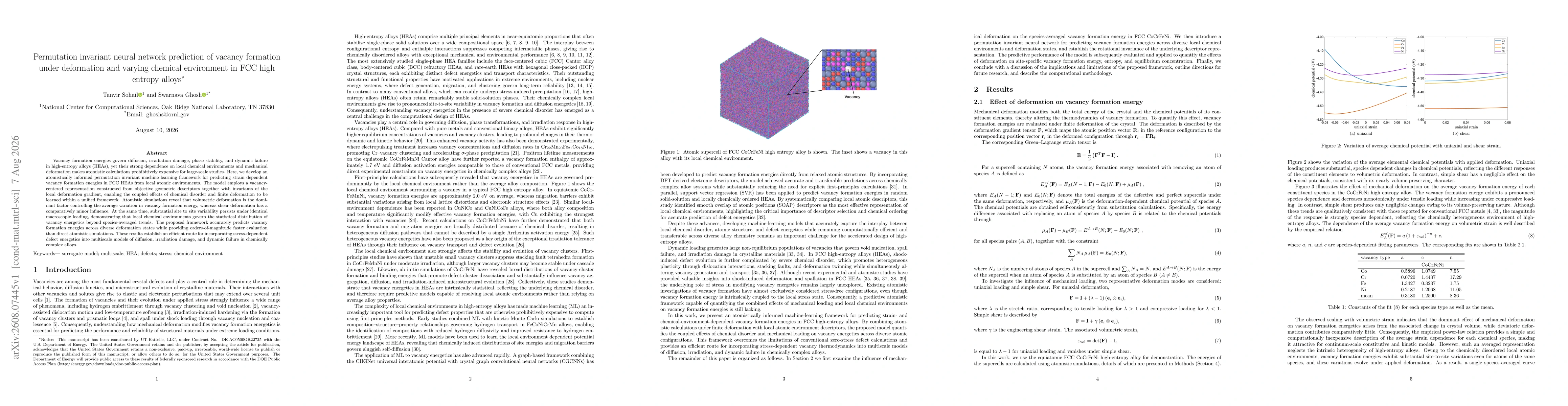 Thumbnail for Permutation invariant neural network prediction of vacancy formation under deformation and varying chemical environment in FCC high entropy alloys