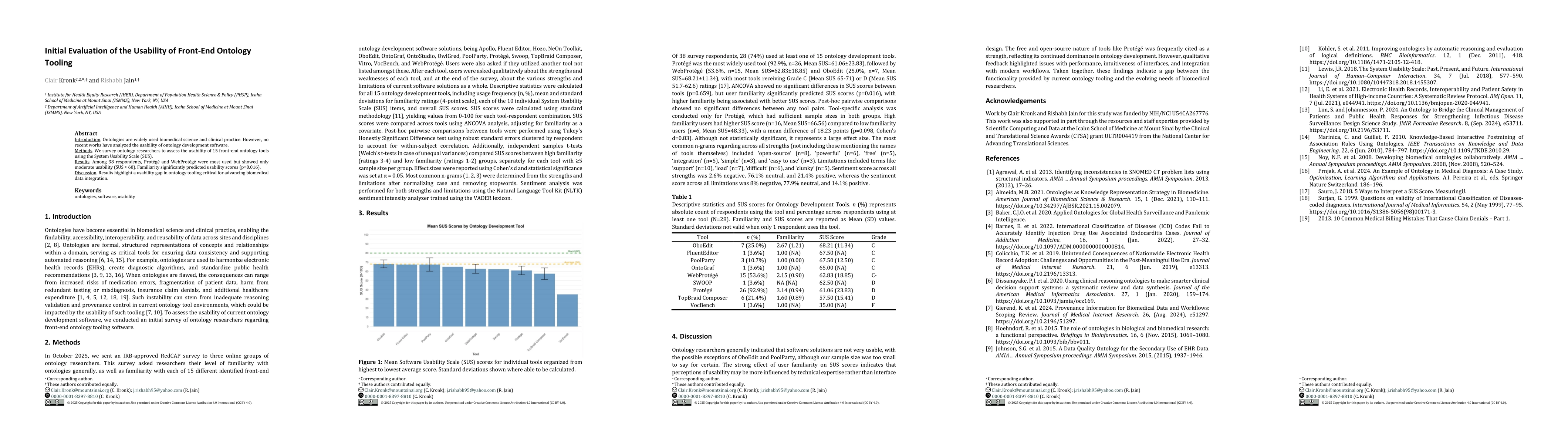 Thumbnail for Initial Evaluation of the Usability of Front-End Ontology Tooling