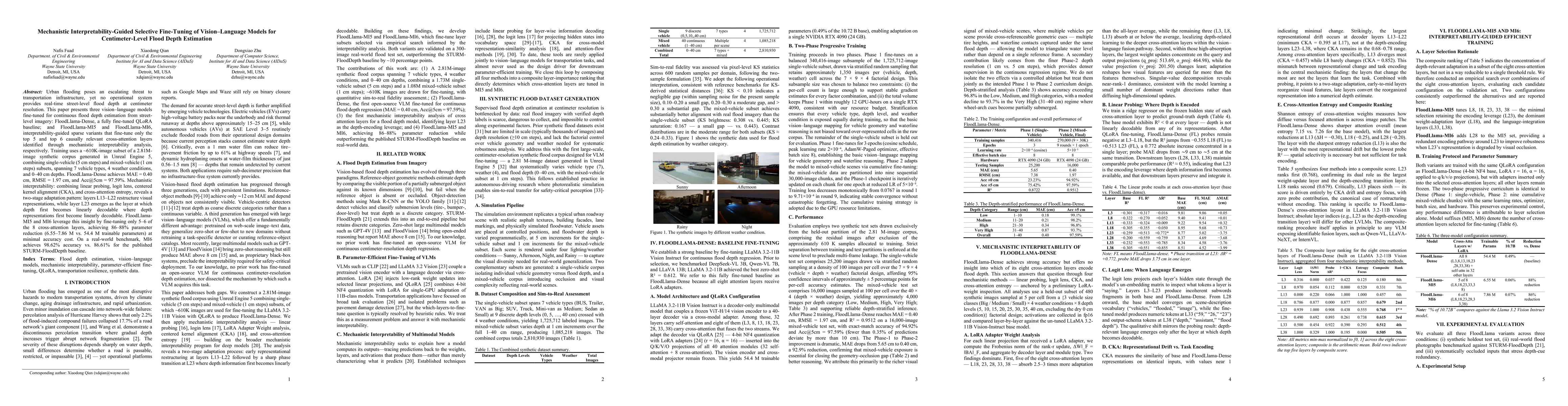 Thumbnail for Mechanistic Interpretability-Guided Selective Fine-Tuning of Vision-Language Models for Centimeter-Level Flood Depth Estimation