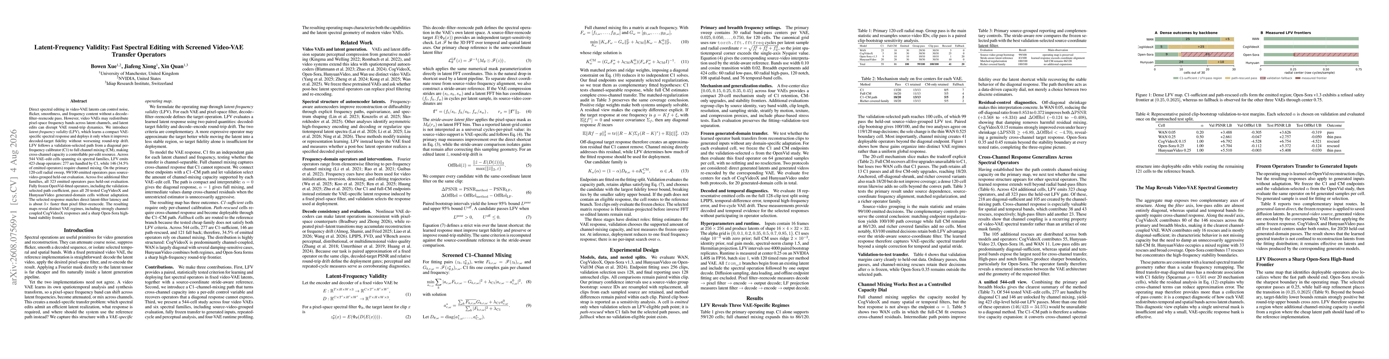 Thumbnail for Latent-Frequency Validity: Fast Spectral Editing with Screened Video-VAE Transfer Operators