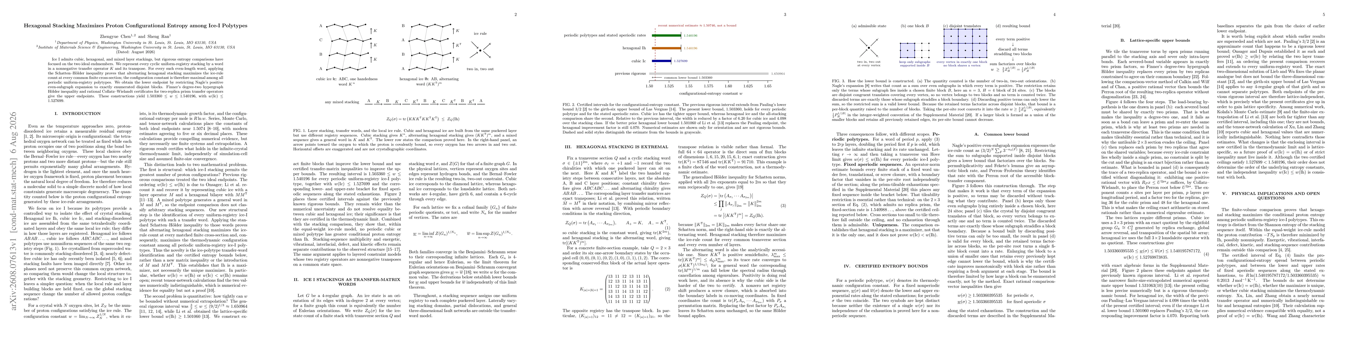 Thumbnail for Hexagonal Stacking Maximizes Proton Configurational Entropy among Ice-I Polytypes