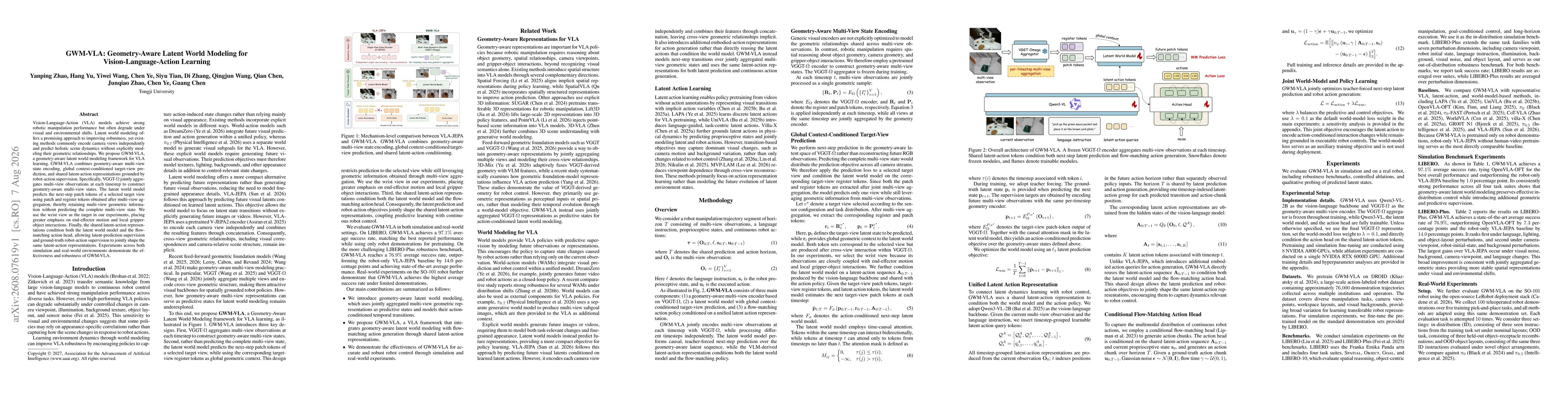 Thumbnail for GWM-VLA: Geometry-Aware Latent World Modeling for Vision-Language-Action Learning