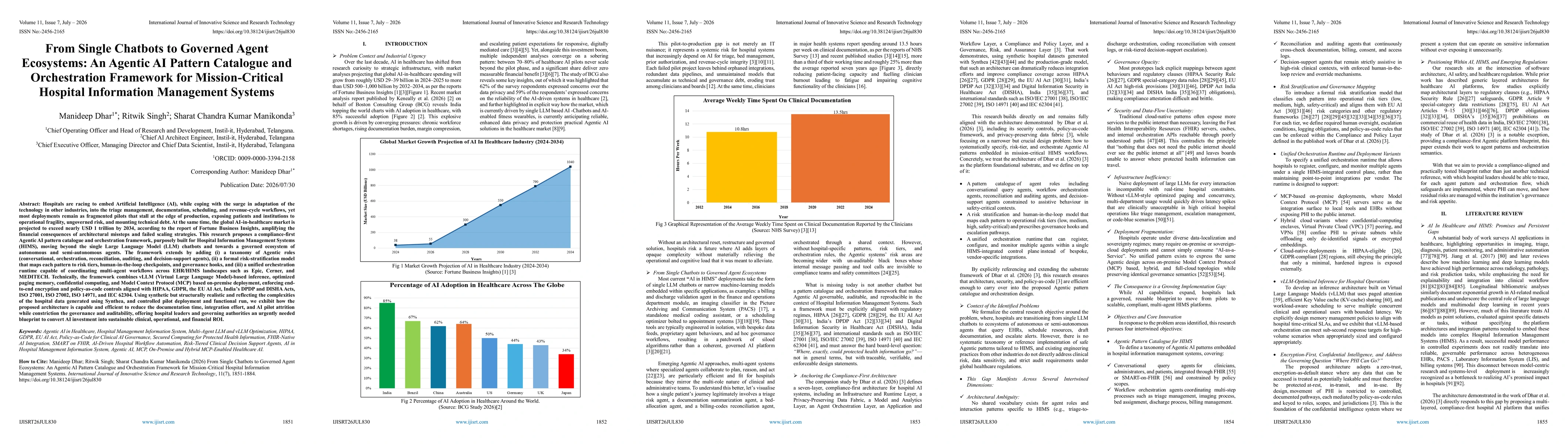 Thumbnail for From Single Chatbots to Governed Agent Ecosystems: An Agentic AI Pattern Catalogue and Orchestration Framework for Mission-Critical Hospital Information Management Systems