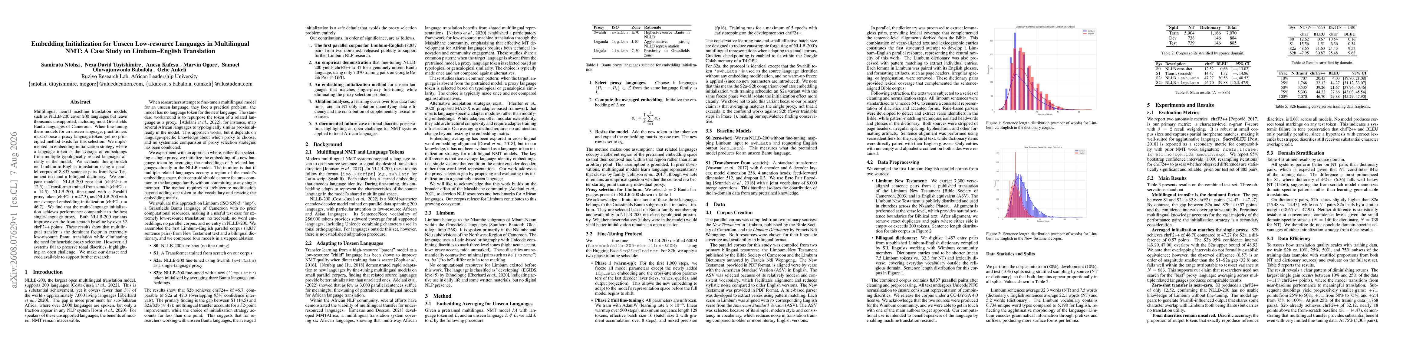 Thumbnail for Embedding Initialization for Unseen Low-resource Languages in Multilingual NMT: A Case Study on Limbum-English Translation